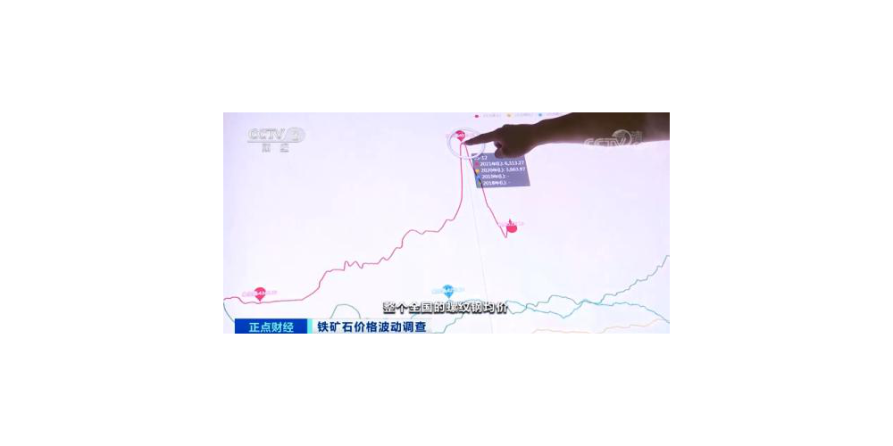 鋼鐵成交量跌幅超60%，原因是什么？