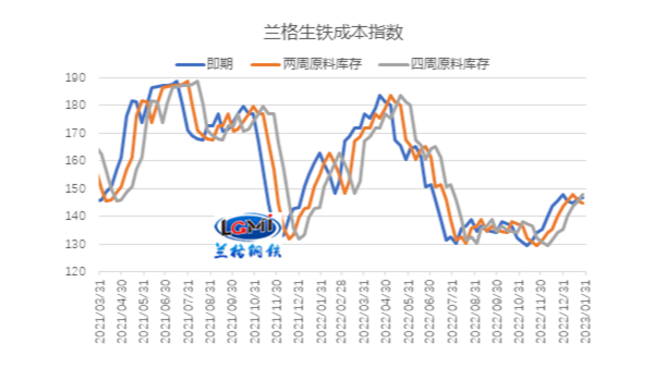 高成本博弈弱復(fù)蘇,不銹鋼管廠家能否擺脫虧損？